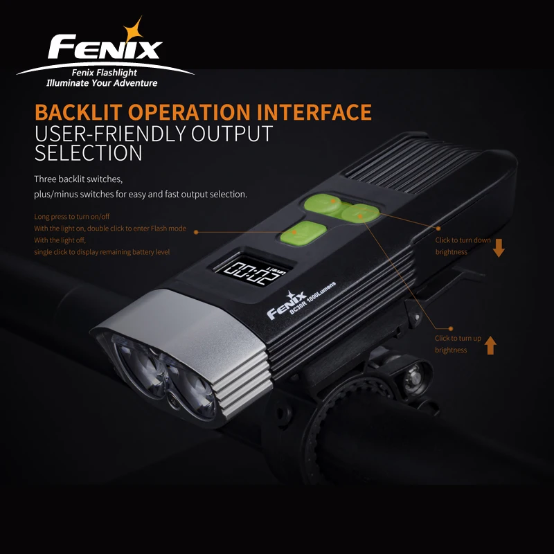 EXW цена Fenix BC30R высокопроизводительный цифровой OLED дисплей микро USB Перезаряжаемый велосипедный передний светильник с комплектами