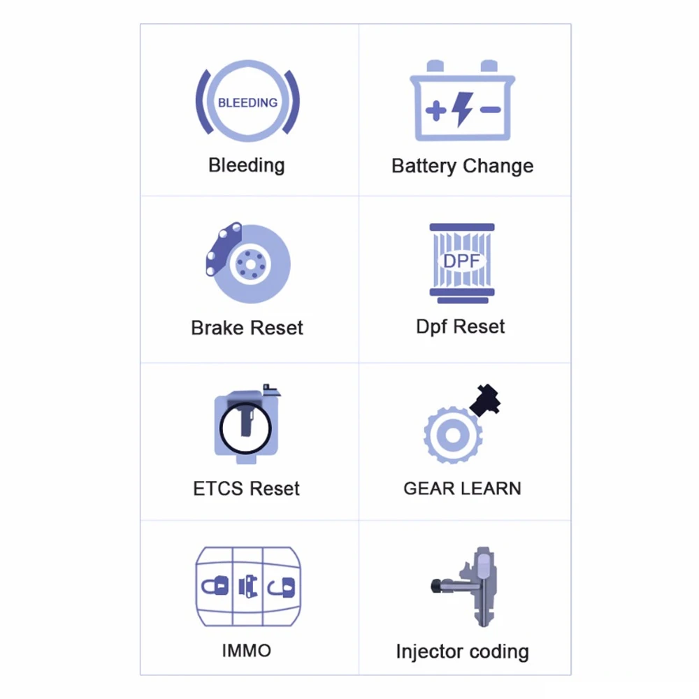 Устройство чтения кода LAUNCH CReader 9081 полный OBD2 сканер/сканирующее устройство диагностики OBD2+ кровотечение из абс+ масло+ EPB+ БМС+ SAS+ DPF старт CR 9081 автомобильное сканирующее устройство