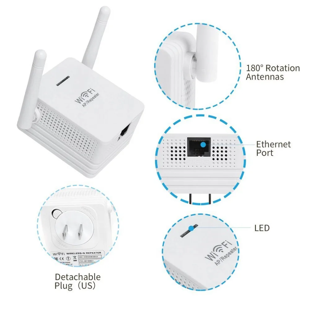 Smart Mini Wi Fi маршрутизатор высокое Скорость м 300 м Трансмиссия беспроводной N ретранслятор сети AP расширитель диапазона сигнала Wifi США Plug