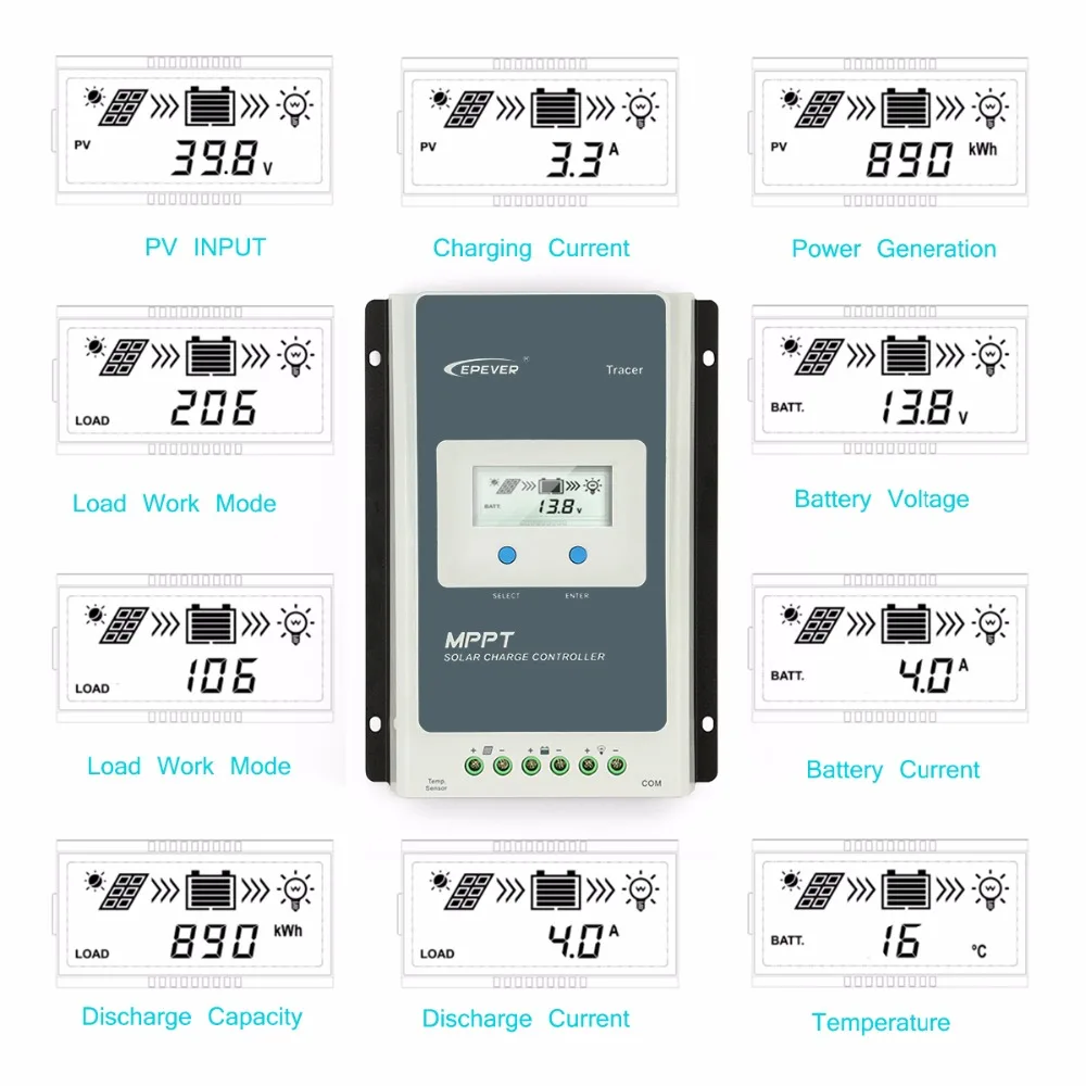 Tracer 4210an Контроллер Заряда MPPT EPsolar 100V 40A 12V 24V lcd солнечная панель управления зарядкой контроль напряжения