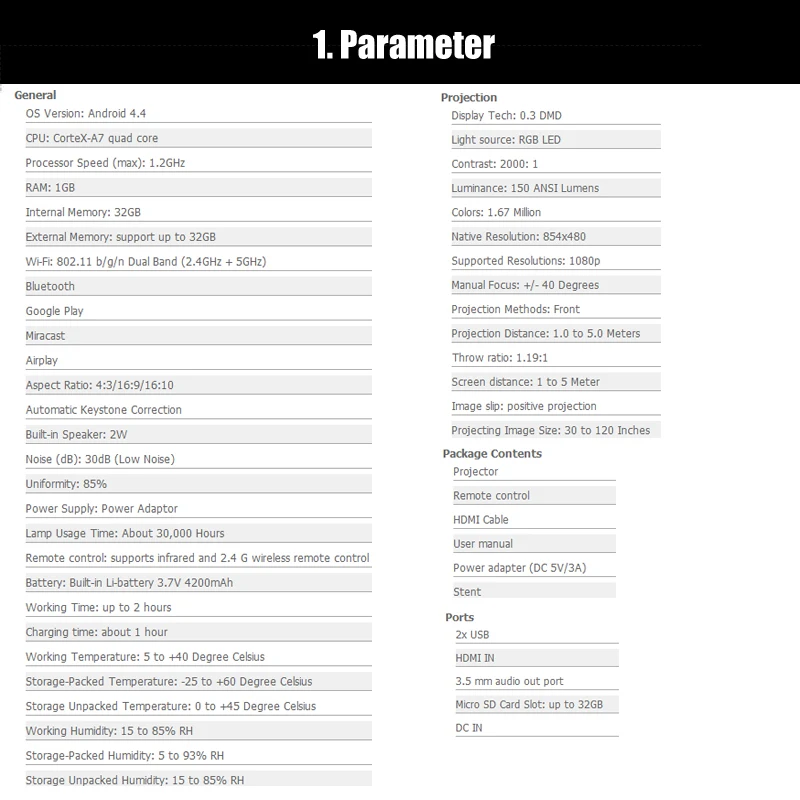 parameter g736