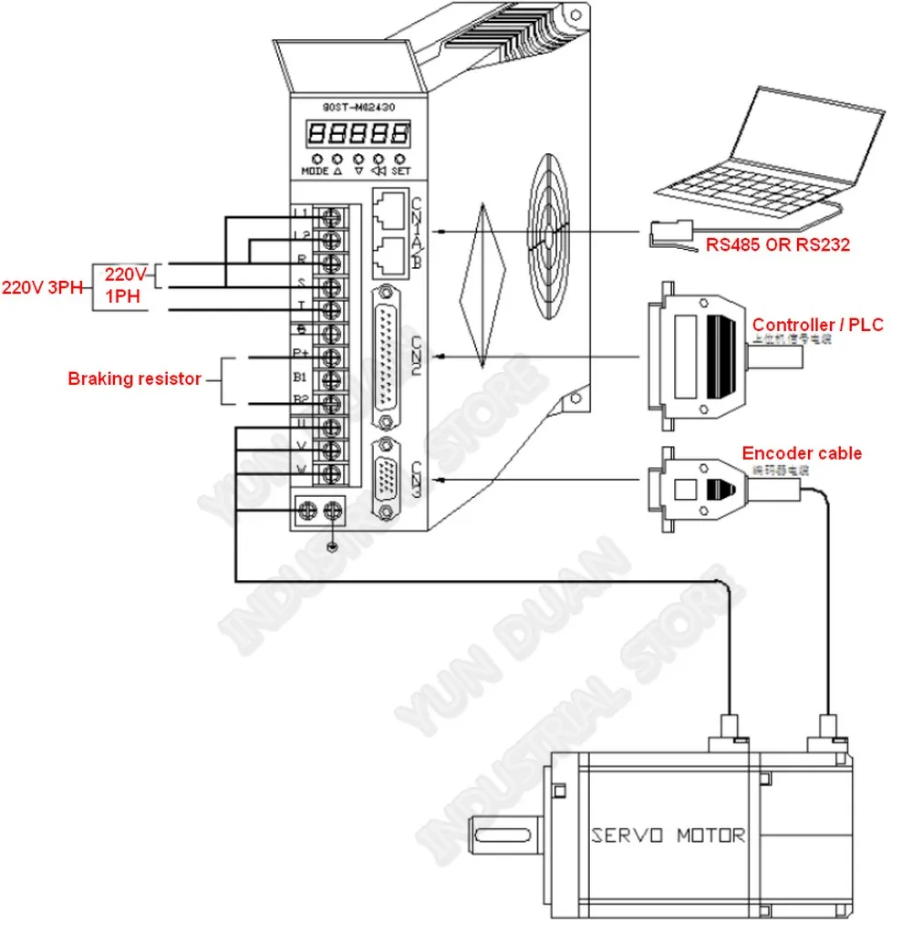 Дешево! 750 w NEMA32 80 мм 220 V 2.4Nm 3000r/мин Modbus RS485 AC привод с серводвигателем Наборы заменить Yaskawa Panasonic Fuji Delta для ЧПУ