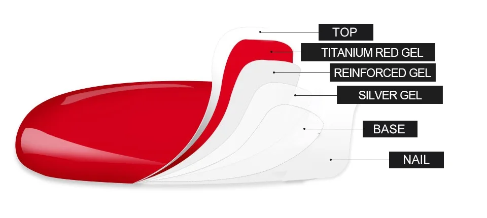 2 шт. Гибридный титановый красный гель лак зеркальный металлический яркий блеск акриловый цвет лак для ногтей клей гель лак УФ гель лак для