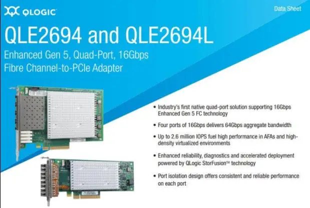 QLogic QLE2694-SR-CK 4-портовый четырехъядерный 16 Гбит/с Gen 5 SFP + FC SR-Оптический контроллер