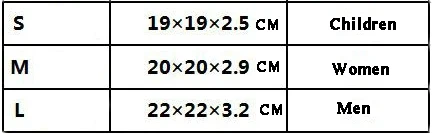 668