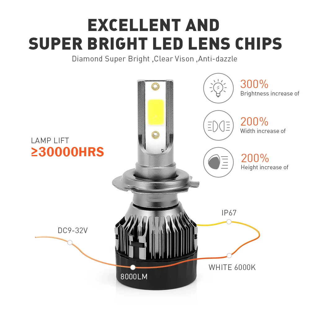 Светодиодный фары для авто Conversion Kit 72 W фары для 8000LM 6000 K лампы автомобильная Противо-Туманная светодиодная фара для автомобиля фары H1 H7 H11 H4 Hi/короче спереди и длиннее сзади) луч HB3 HB4