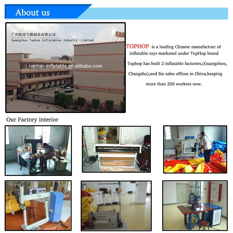 about us