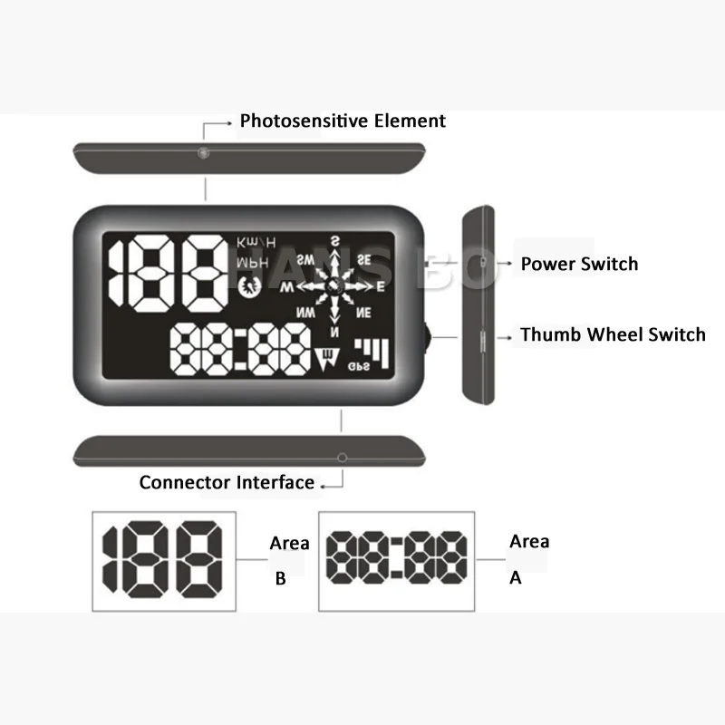 5.5 Дюймов EM03A Авто Автомобилей HUD Head Up Display GPS КМ/ч & MPH Превышение Скорости