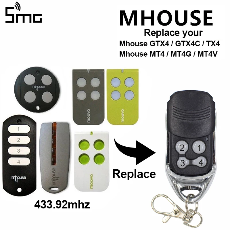remote control car gate open
