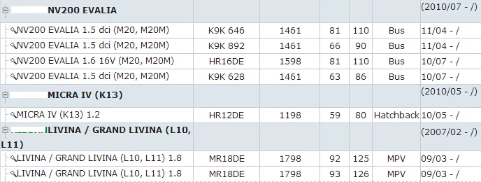 2 шт. передняя амортизационная стойка стабилизатора OEM 54618-ED000 для N-HR15DE HR16DE MR18DE CR14DE MR20DE K9K628 K9K646 великая ливина cube