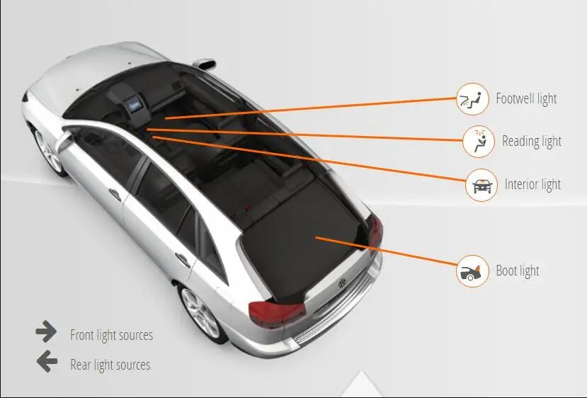 Для mercedes X117 CLA стрельба тормоза автомобиля Led подсветка салона принадлежности для автомобиля Интерьер лампочки лампы для автомобилей 8 шт - Цвет: CLA Shooting Brake