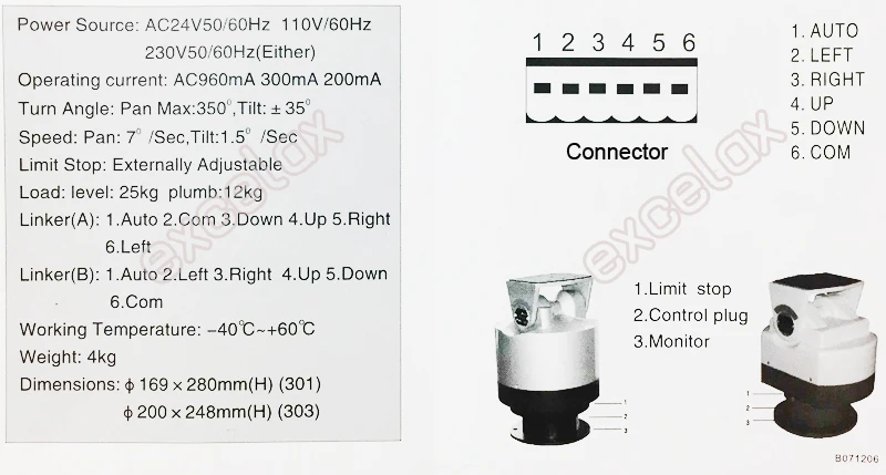 Pan Tilt Device 303_201905 (26)1
