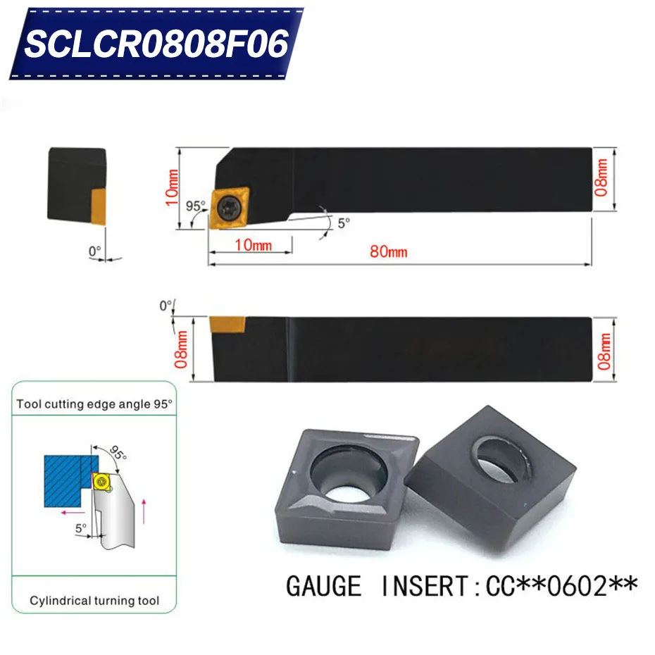 SCLCR0808F06 1