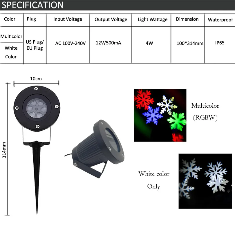 220V leds