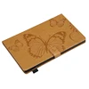 Tablet Accessories