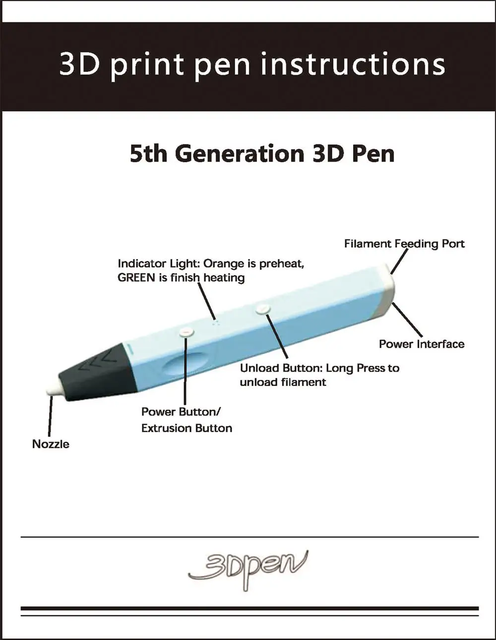 3D ручки для печати, низкотемпературная 3D Ручка с PCL нитью, безопасная для детей, рисование, подарки на день рождения
