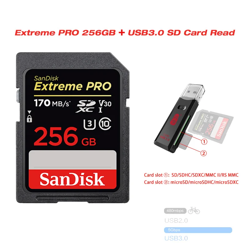 Двойной Флеш-накопитель SanDisk Extreme PRO sd карты 128 ГБ 256 SDXH до 170 МБ/с. скорость чтения sd card 64 ГБ 32 ГБ оперативной памяти, 16 Гб встроенной памяти, до 95 МБ/с. скорость чтения карты памяти - Емкость: SDXXY-256G and C396