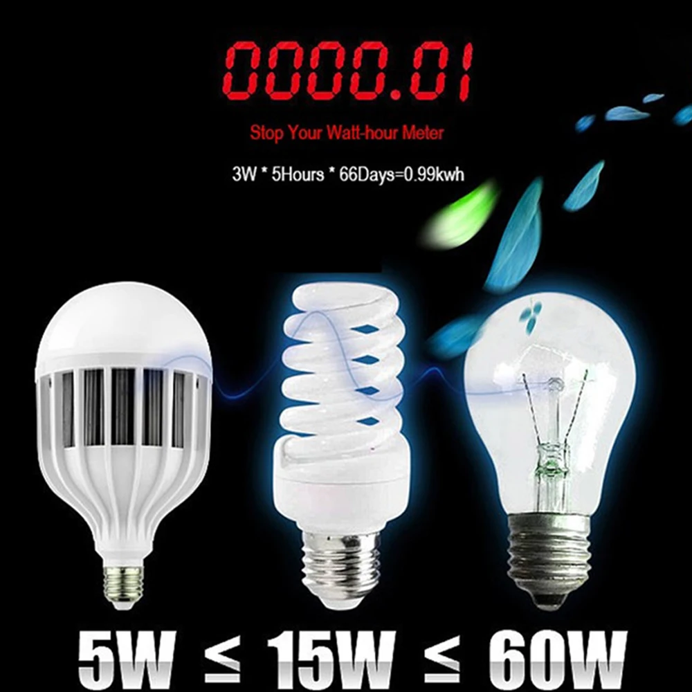 고출력 LED 램프 E27 전구, LED 봄빌라 조명, 차가운 백색 램프, 고휘도 LED 전구, 18W, 24W, 36W, 50W, 220V, 230V