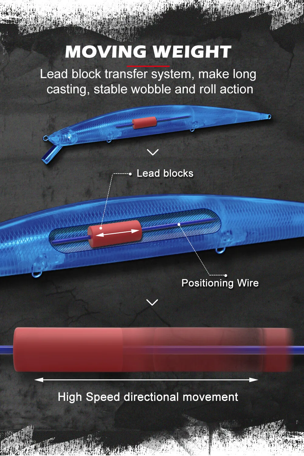 Hunthouse рыболовная приманка tide slim minnow плавающая 148 мм 22,8 г isca морской бас воблеры жесткая приманка leurre brochet океанская пляжная рыба