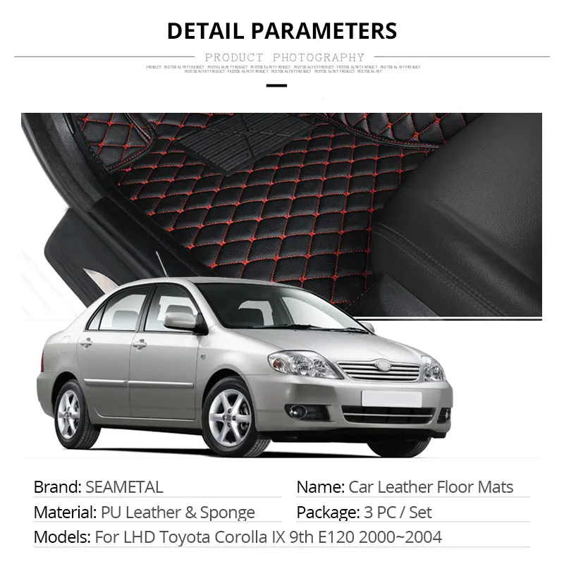 01-Detail-Parameters