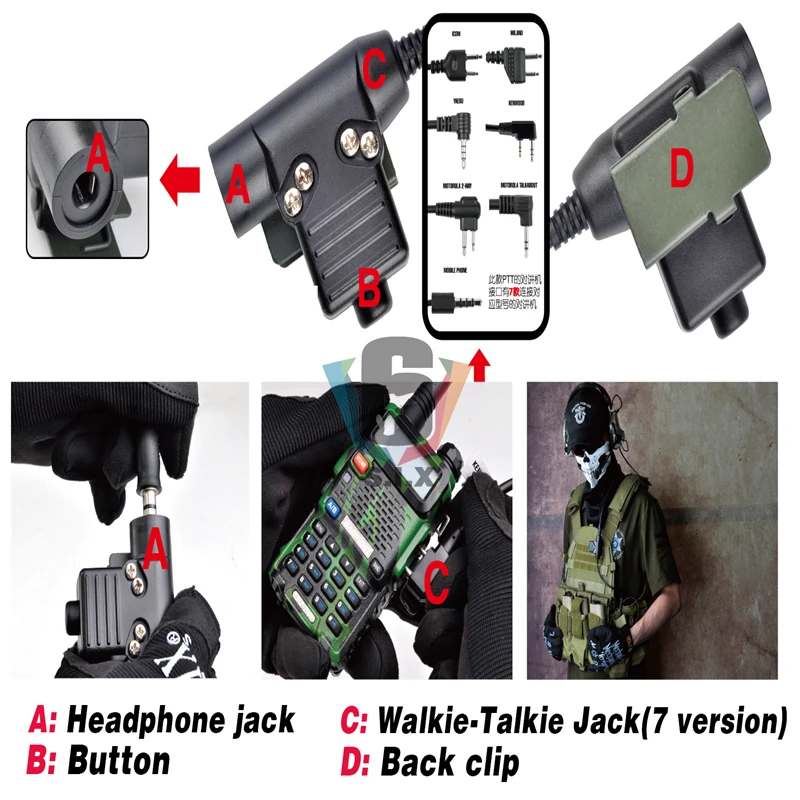 WADSN Тактический Softair U94 PTT аксессуар для гарнитуры PTT для COMTAC MSA EARMOR TCA TRI наушники