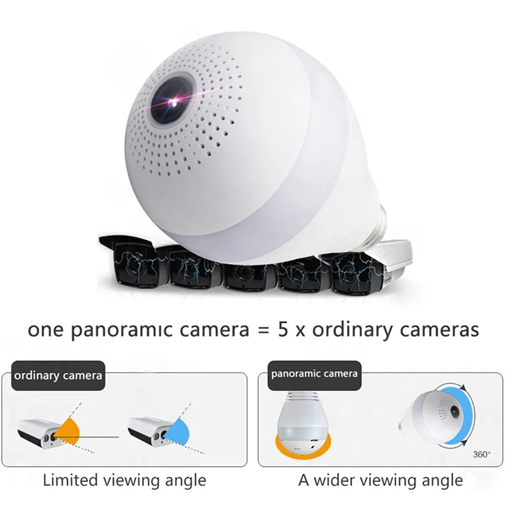 

JCWHCAM 960P 360 Degree Indoor Wireless IP Camera Light FishEye Smart Home CCTV 3D VR Camera Home Security WiFi Camera Panoramic