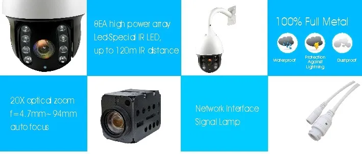 IP CCTV PRODUCT