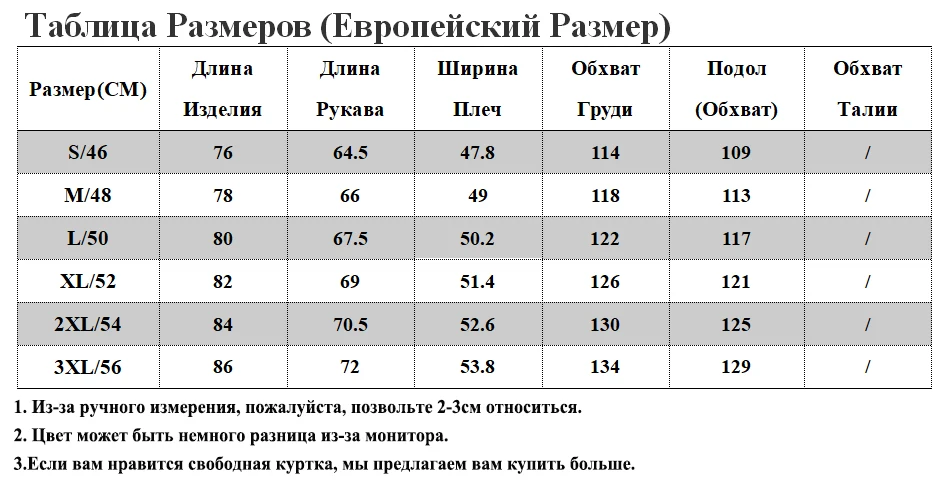 SIZE RU