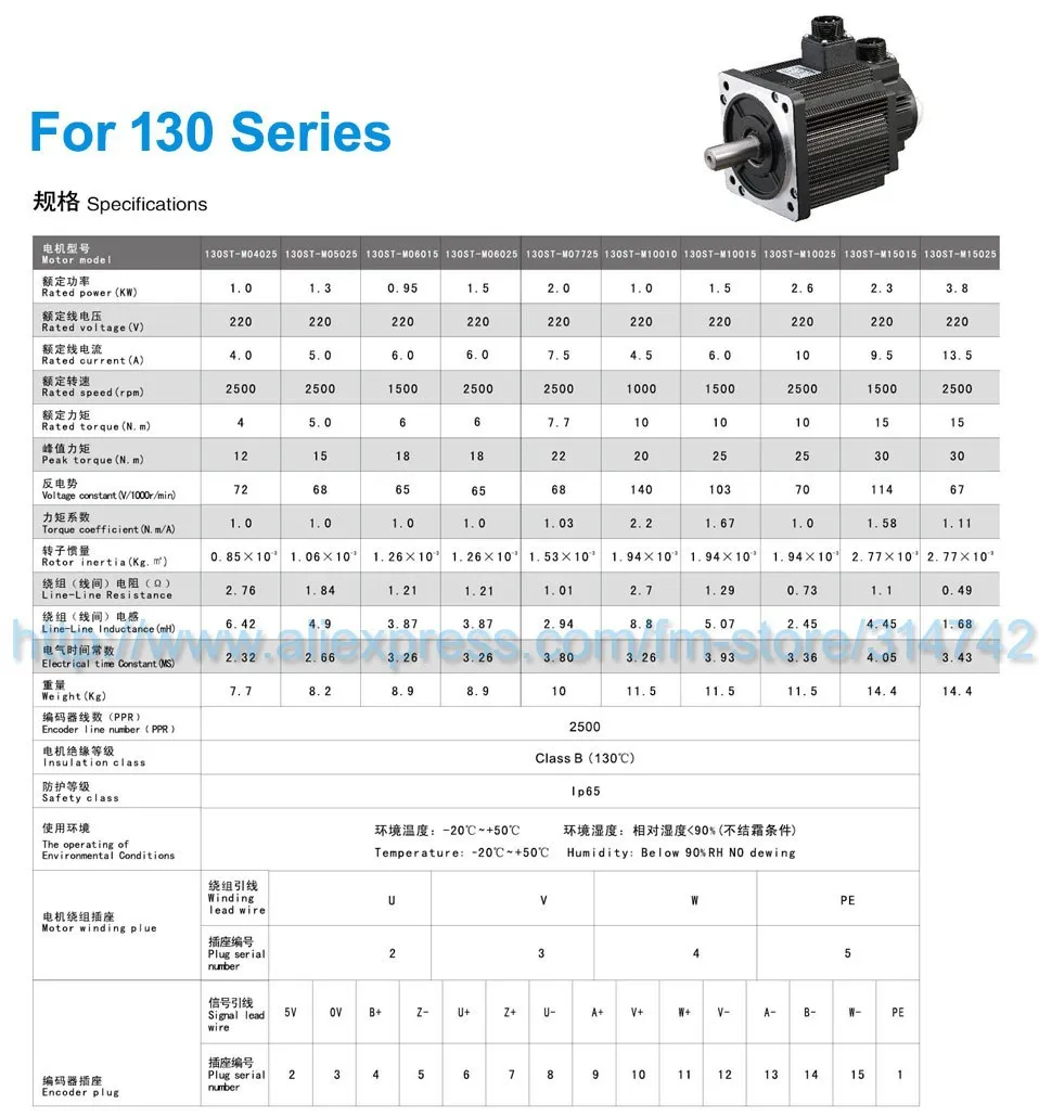 130ST-M06025 AC Серводвигатель 1.5KW 6N. M 1500 Вт AC сервопривод двигатель и драйвер с 3 метровым кабелем 130ST