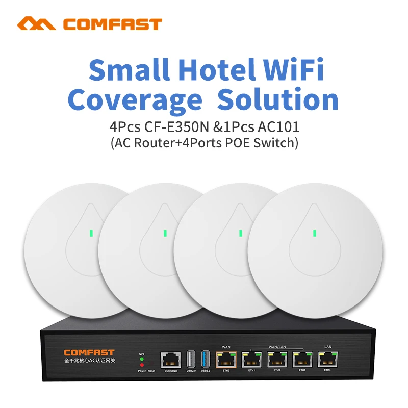 

DHL Powerful 2.4Ghz Home /Small Shop Seamless Wifi Coverage 4pcs Stable ddwrt Ceiling AP 1pcs AC Management Poe Switch Router
