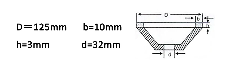M125