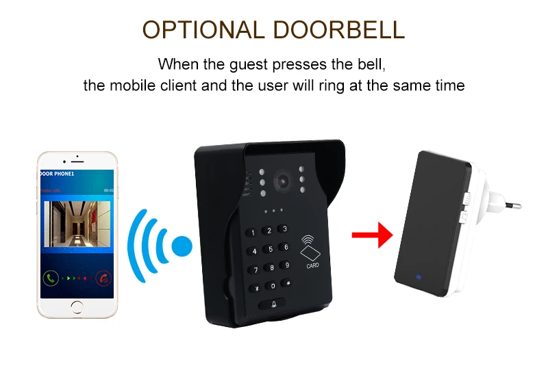 Wifi видео дверной звонок умный видео домофон беспроводной Видео дверной телефон RFID пароль дверной телефон домофон система+ брелоки разблокировка
