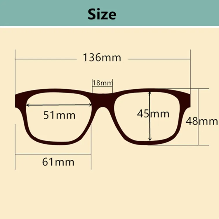 size