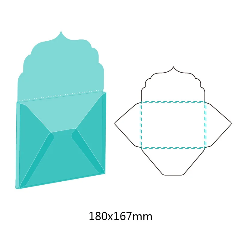 Рамки для конвертов металлические стальные высечки рамки высечки для DIY скрапбукинга фотоальбом тиснение бумажные карты ремесла
