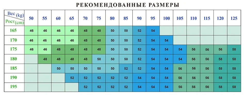 RU