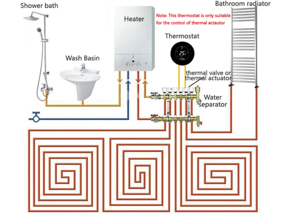 Работает с Alexa Google home BHT-6000-GCLW воды/газовый котел термостат подсветка wifi 3A еженедельные программируемые светодиоды сенсорный экран