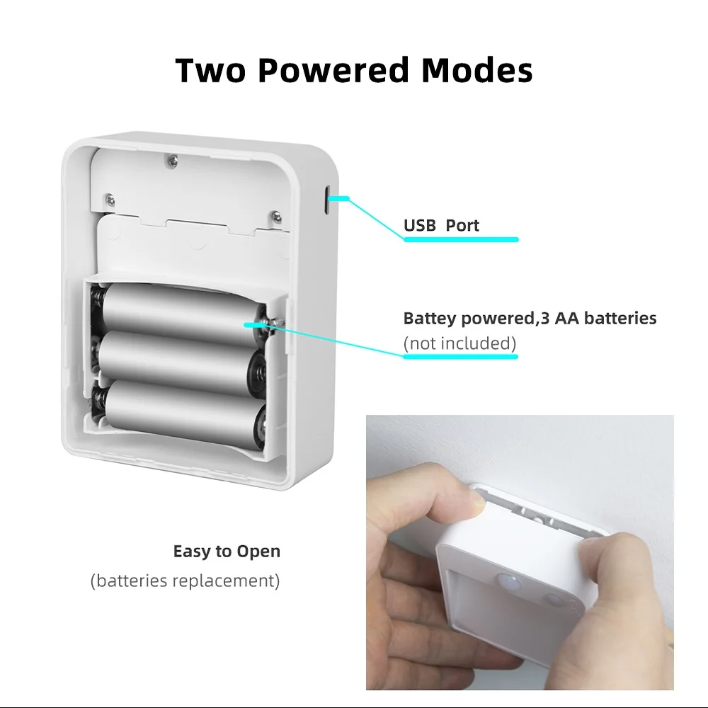 Светодиодный ночник с датчиком движения PIR, двойной индукционный световой датчик для автомобиля, настенный светильник с usb-портом для детей, прикроватная тумбочка для гостиной
