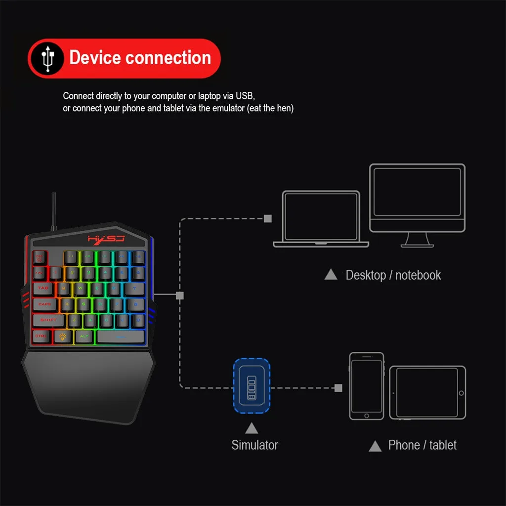 HXSJ HZ22 эргономичная многоцветная подсветка Одноручная игровая Проводная клавиатура+ мышь
