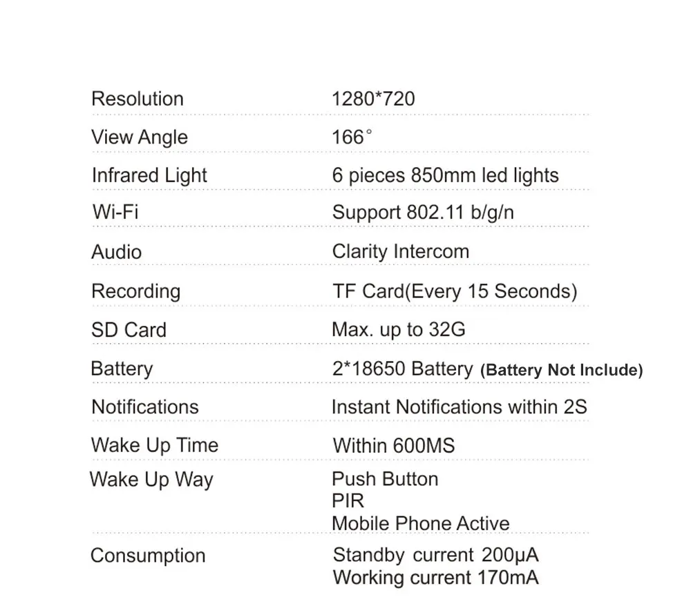 WiFi Video Doorbell (19)