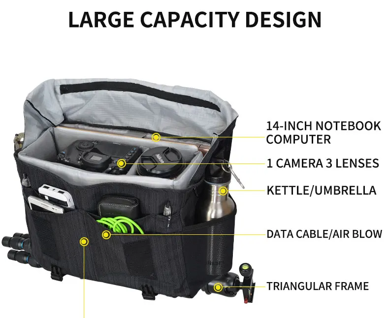 Caden SLR сумка для цифровой камеры Одноместный Водонепроницаемый Профессиональный рюкзак большой емкости сумка-мессенджер для фото для мужчин и женщин мягкие сумки
