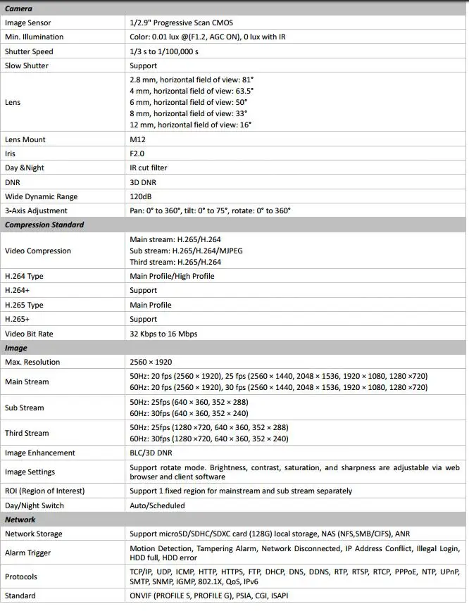 DS-2CD2355FWD-I-spec1