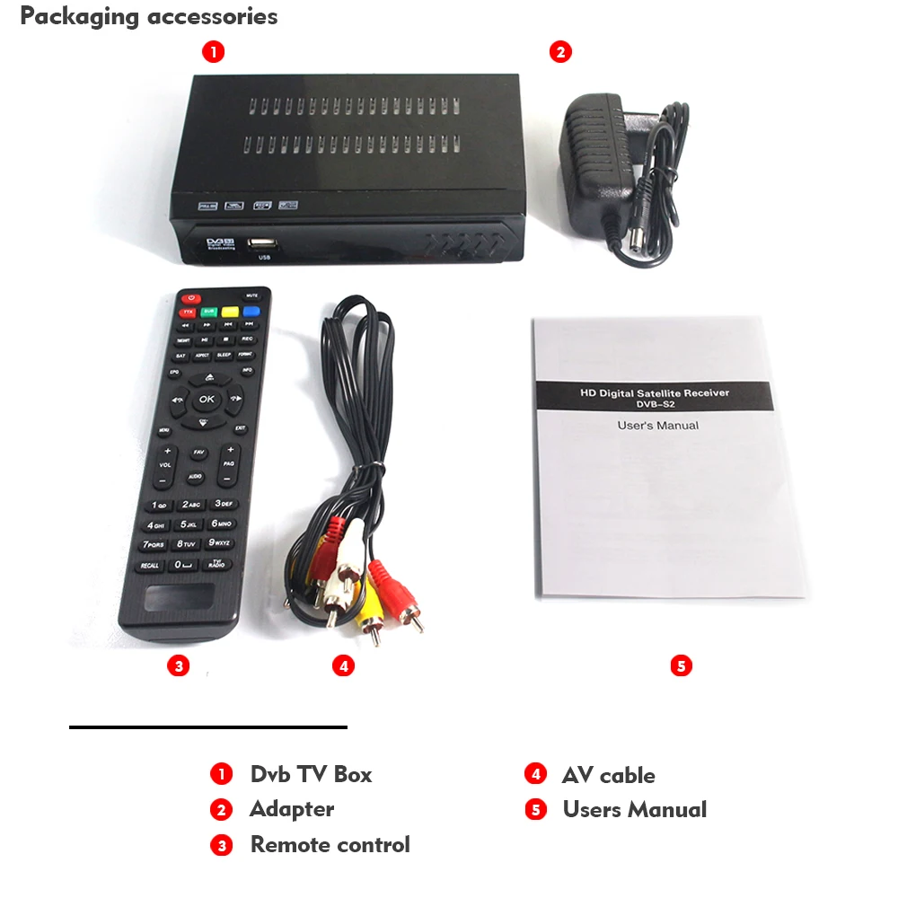 Vmade DVB-S2 спутниковый ресивер полностью HD 1080P поддержка IKS Cccam Biss спутниковая ТВ коробка DVB S2 H.264 тюнер телеприставка для Бразилии