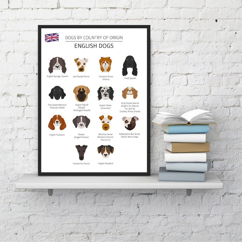 English Dog Breeds Prints Home Decoration