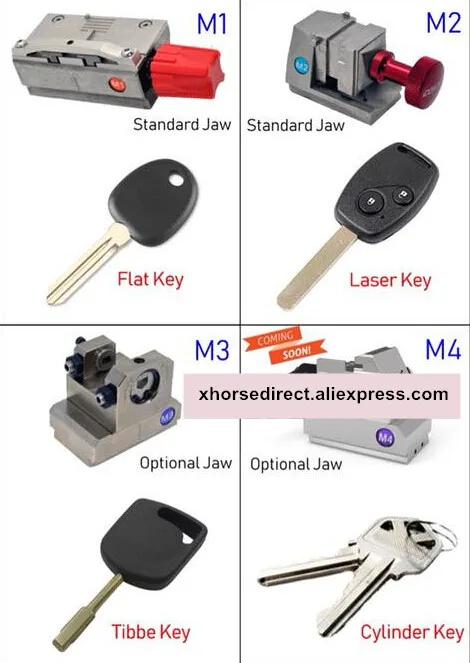condor xc mini clamp list
