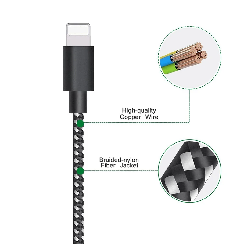 3-PACK-USB-Cable-5V-2-1-Fast-Charging-to-USB-Cable-Suntaiho-Nylon-Braid