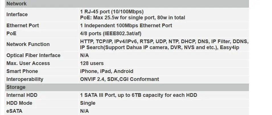 Dahua 4 шт. IPC-HDBW4433R-S IP камера и NVR2104HS-P-4KS2 4ch с 4 poe портами CCTV камера Система поддержки p2p