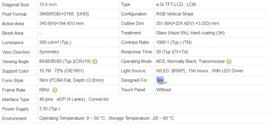 15,6 дюймов для Raspberry pi 3 2 1 дисплей 3840*2160 4K UHD ips дисплей HDMI DP драйвер плата ЖК-модуль экран монитор ноутбук