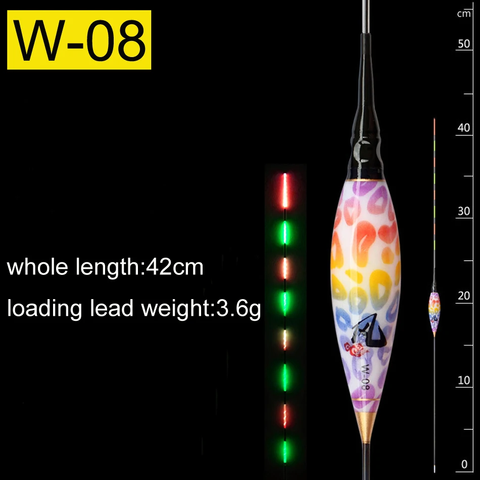 w-08x