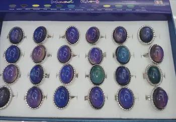 

Charming mood rings change color ring Female fashion opening ring