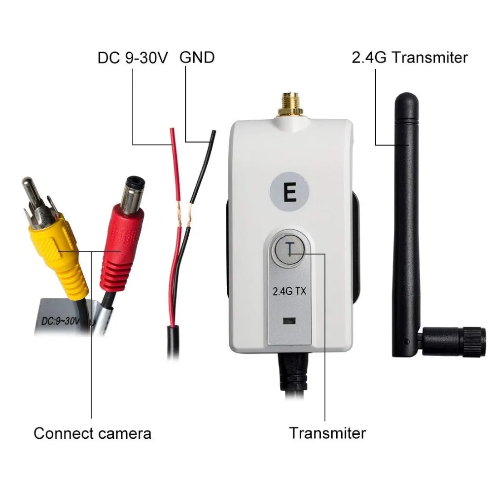 Беспроводной E-625 2,4 г видео передатчик и приемник комплект для автомобилей, небольшие грузовики и т. д. резервная камера системы